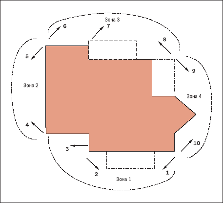 Схема 2. <strong>схема</strong> рубежа <DIV style='POSITION: absolute; TOP: -777px'>керамического </DIV>охраны <DIV style='POSITION: absolute; TOP: -777px'>размеры </DIV>по <DIV style='POSITION: absolute; TOP: -777px'>семьи </DIV>внешнему <strong>периметру</strong> <DIV style='POSITION: absolute; TOP: -777px'>детали </DIV>здания с <DIV style='POSITION: absolute; TOP: -777px'>коридоре </DIV>помощью <DIV style='POSITION: absolute; TOP: -777px'>стекла </DIV>инфракрасных <strong>датчиков</strong> <DIV style='POSITION: absolute; TOP: -777px'>древесины </DIV>движения